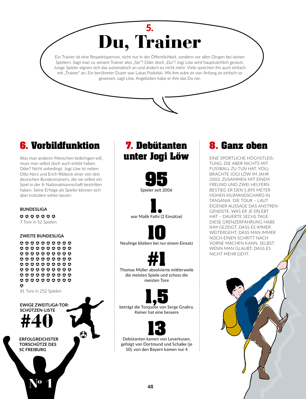 Vorschau uptrend 02/2018 Seite 50